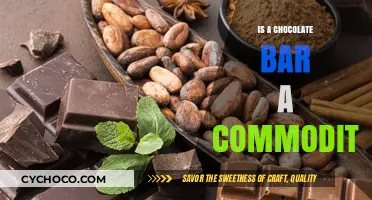 Is Chocolate a Commodity? Exploring the Sweet Side of Trade