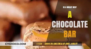 Unwrapping the Truth: Is the Milky Way Just a Chocolate Bar?