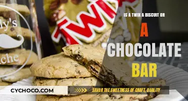 The Great Debate: Twix - Biscuit or Chocolate Bar?