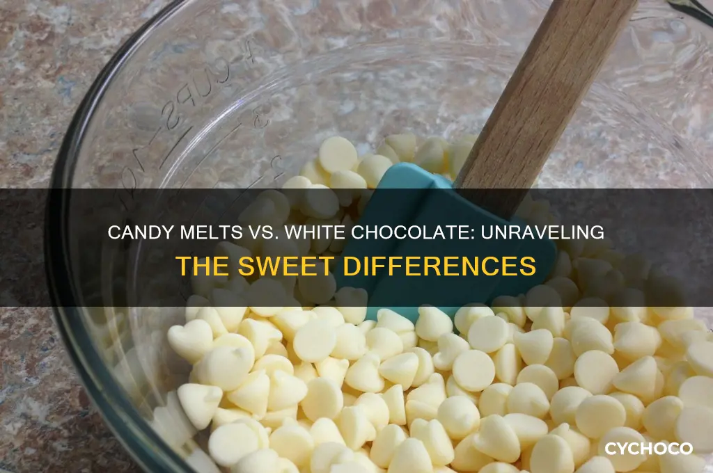 is candy melts white chocolate