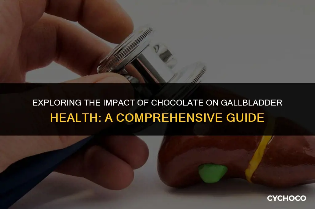 is chocolate bad for a person with gallbladder issues