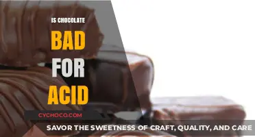 Decoding the Myth: Is Chocolate Really Bad for Acid Reflux?