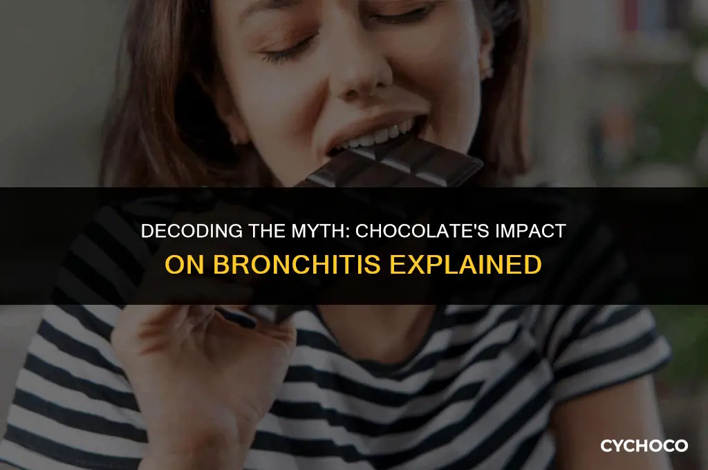 is chocolate bad for bronchitis