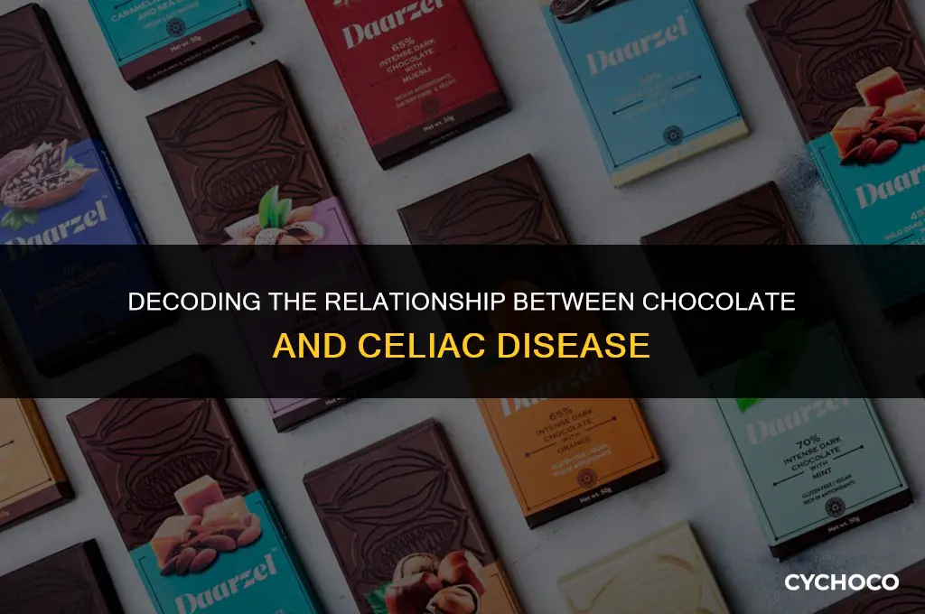 is chocolate bad for celiac disease