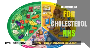 Decoding the Chocolate-Cholesterol Myth: What the NHS Says