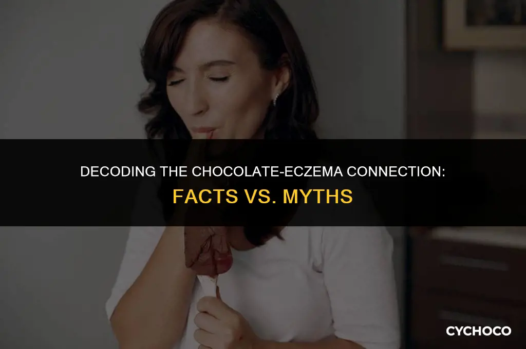 is chocolate bad for eczema