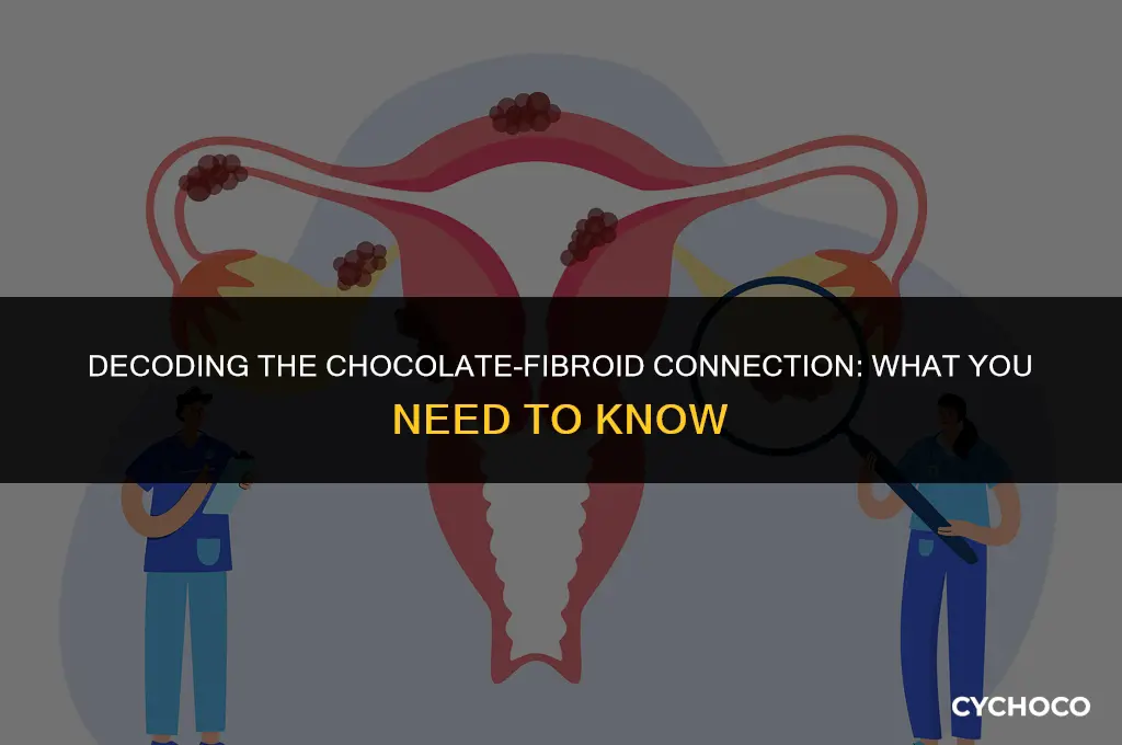 is chocolate bad for fibroids