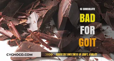 Decoding the Myth: Chocolate's Impact on Goiter Explained