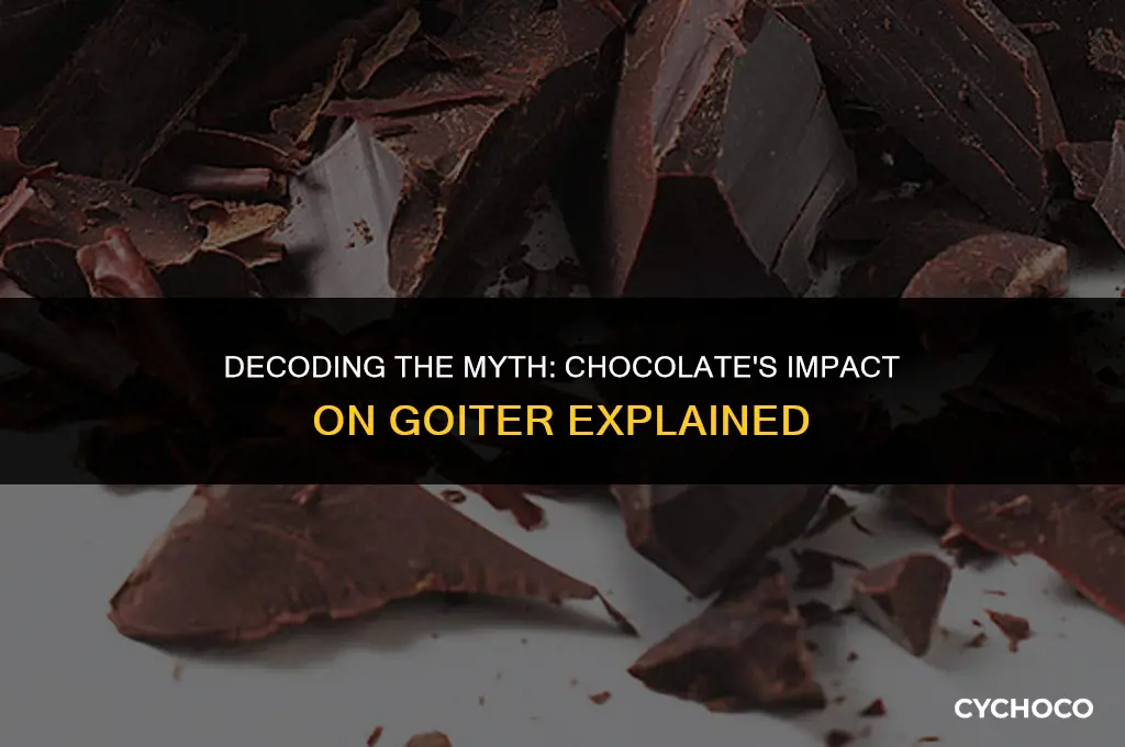 is chocolate bad for goit