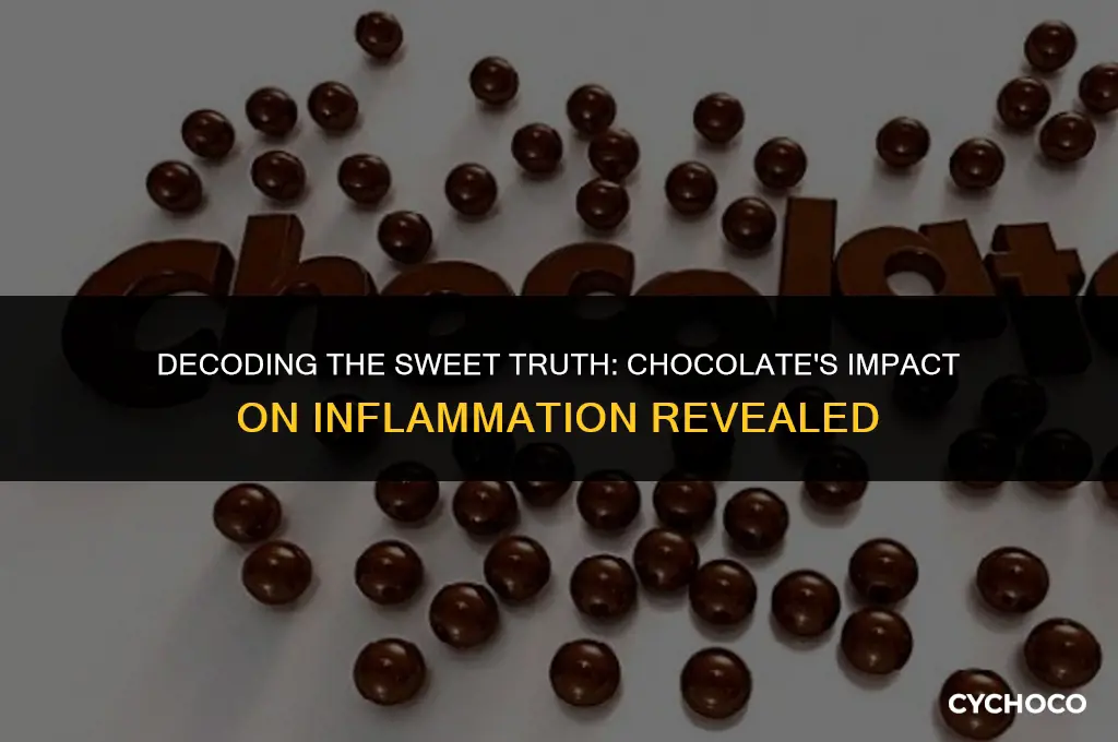 is chocolate bad for inflammation