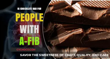 Decoding the Chocolate Conundrum: A-Fib Patients and Cocoa Consumption