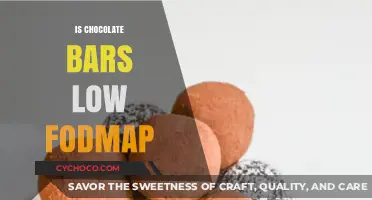 Decoding the FODMAP Content of Chocolate Bars: A Comprehensive Guide