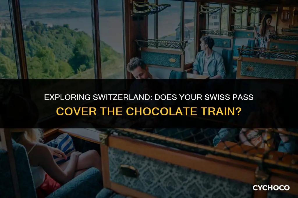 is chocolate train covered by swiss pass