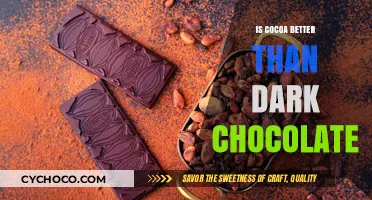 Cocoa vs. Dark Chocolate: Unraveling the Health Benefits Debate
