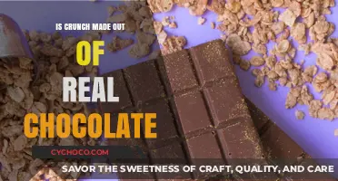 Is Crunch Candy Bar Made with Real Chocolate? Uncovering the Truth