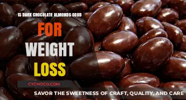 Dark Chocolate Almonds: A Delicious Aid in Your Weight Loss Journey?