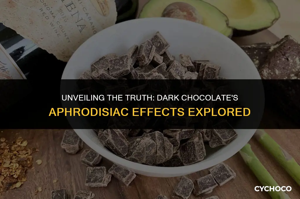 is dark chocolate an aphrodisiac