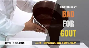 Dark Chocolate and Gout: Debunking Myths for Healthier Indulgence