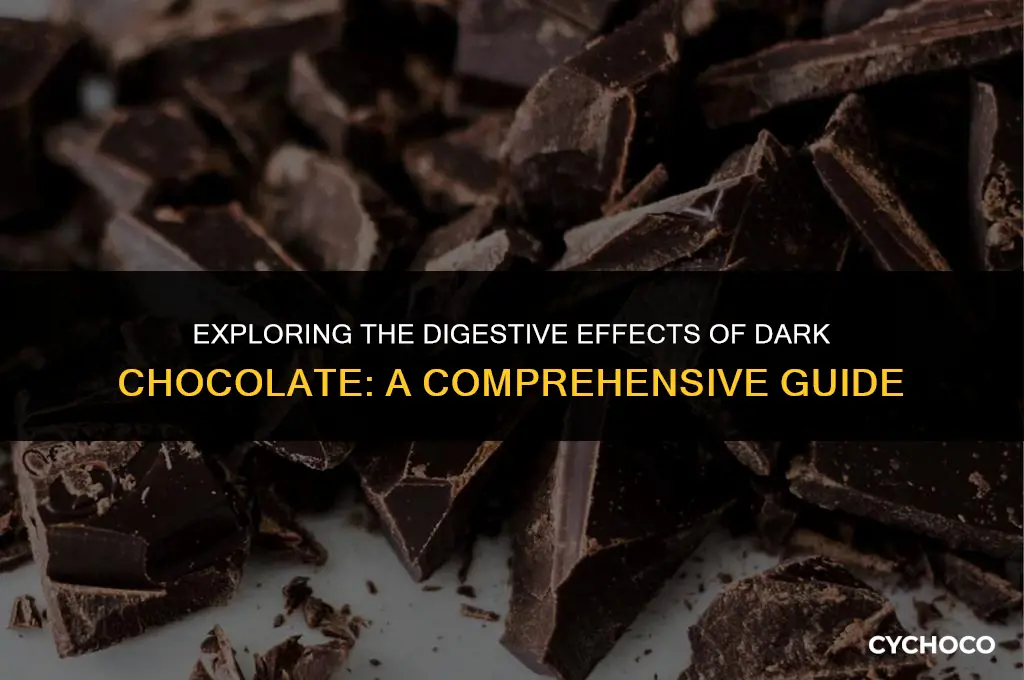is dark chocolate hard to digest