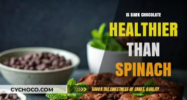 Dark Chocolate vs. Spinach: Unraveling the Health Benefits Debate