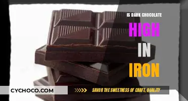 Boost Your Iron Intake: The Surprising Benefits of Dark Chocolate