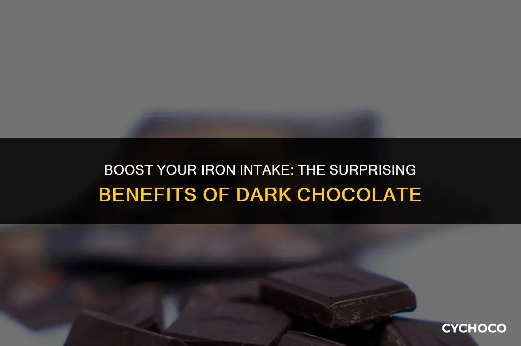 is dark chocolate high in iron