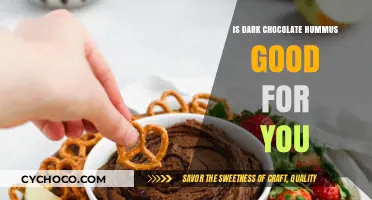 Indulge in Dark Chocolate Hummus: A Healthy Treat?