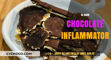 Unveiling the Truth: Dark Chocolate's Surprising Impact on Inflammation