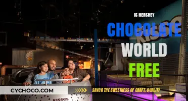 Exploring Hershey Chocolate World: A Guide to Free Attractions