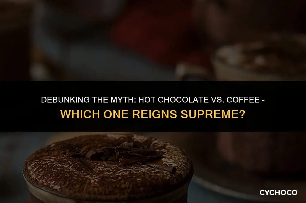 is hot chocolate a coffee