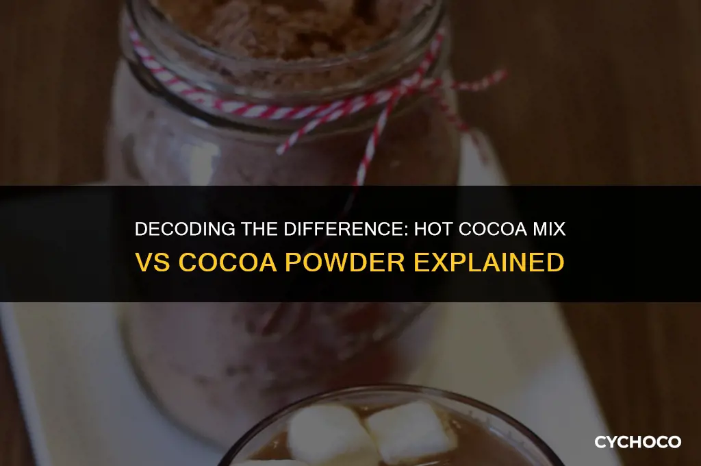 is hot cocoa mix the same as cocoa powder