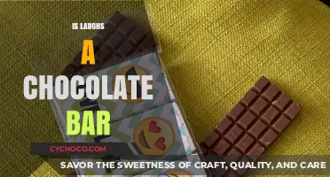 Unwrapping Humor: The Sweet Truth About Laughs and Chocolate Bars