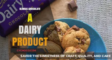 Decoding Dairy: The Surprising Truth About Milk Chocolate