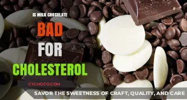 Decoding the Cholesterol Myth: Is Milk Chocolate Really Off-Limits?