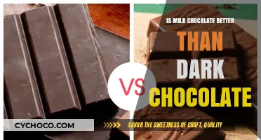 The Great Chocolate Debate: Milk vs. Dark - Which One Reigns Supreme?