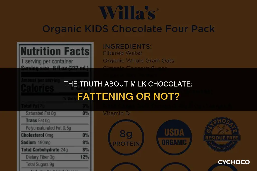 is milk chocolate fattening