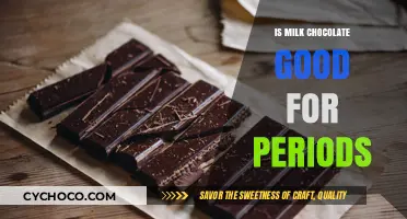 Sweet Relief: Can Milk Chocolate Ease Period Pain?