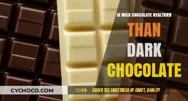 Milk vs. Dark Chocolate: Unraveling the Health Benefits Debate