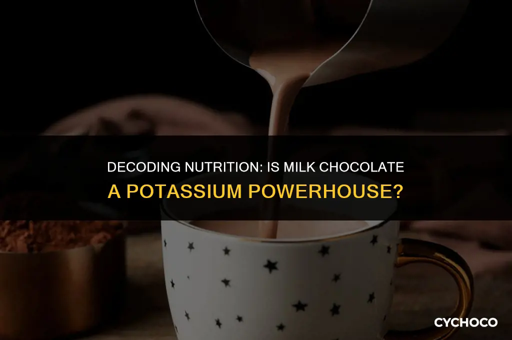 is milk chocolate high in potassium