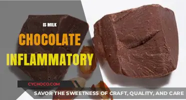 Unveiling the Truth: Milk Chocolate's Surprising Impact on Inflammation