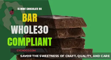 Decoding Nutrition: Is the Mint Chocolate RX Bar Whole30 Compliant?