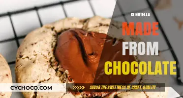 Is Nutella Chocolate? Unraveling the Sweet Spread's Ingredients