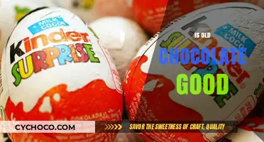 Is Old Chocolate Still Safe and Tasty to Eat?