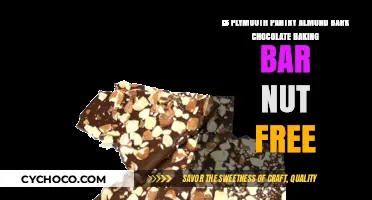 Decoding Plymouth Pantry Almond Bark: A Nut-Free Baking Essential?