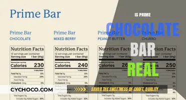 Unwrapping the Mystery: Is the Prime Chocolate Bar Real?