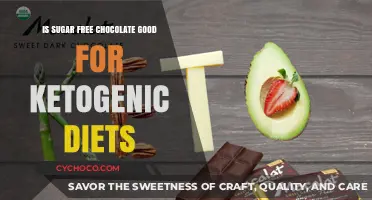 Sweet or Not: The Keto-Friendly Truth About Sugar-Free Chocolate