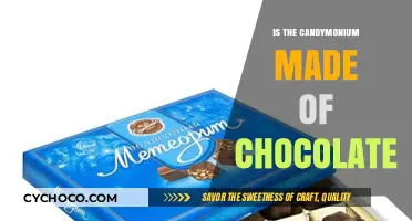 Unwrapping the Truth: Is Candymonium Really Chocolate?
