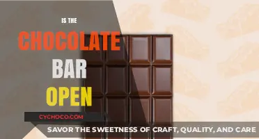Unwrapping the Mystery: Is That Chocolate Bar Really Open?