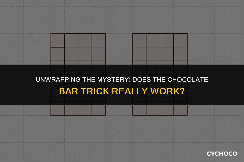 is the chocolate bar trick real