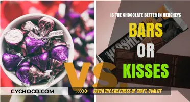 The Great Chocolate Debate: Hershey's Bars vs. Kisses